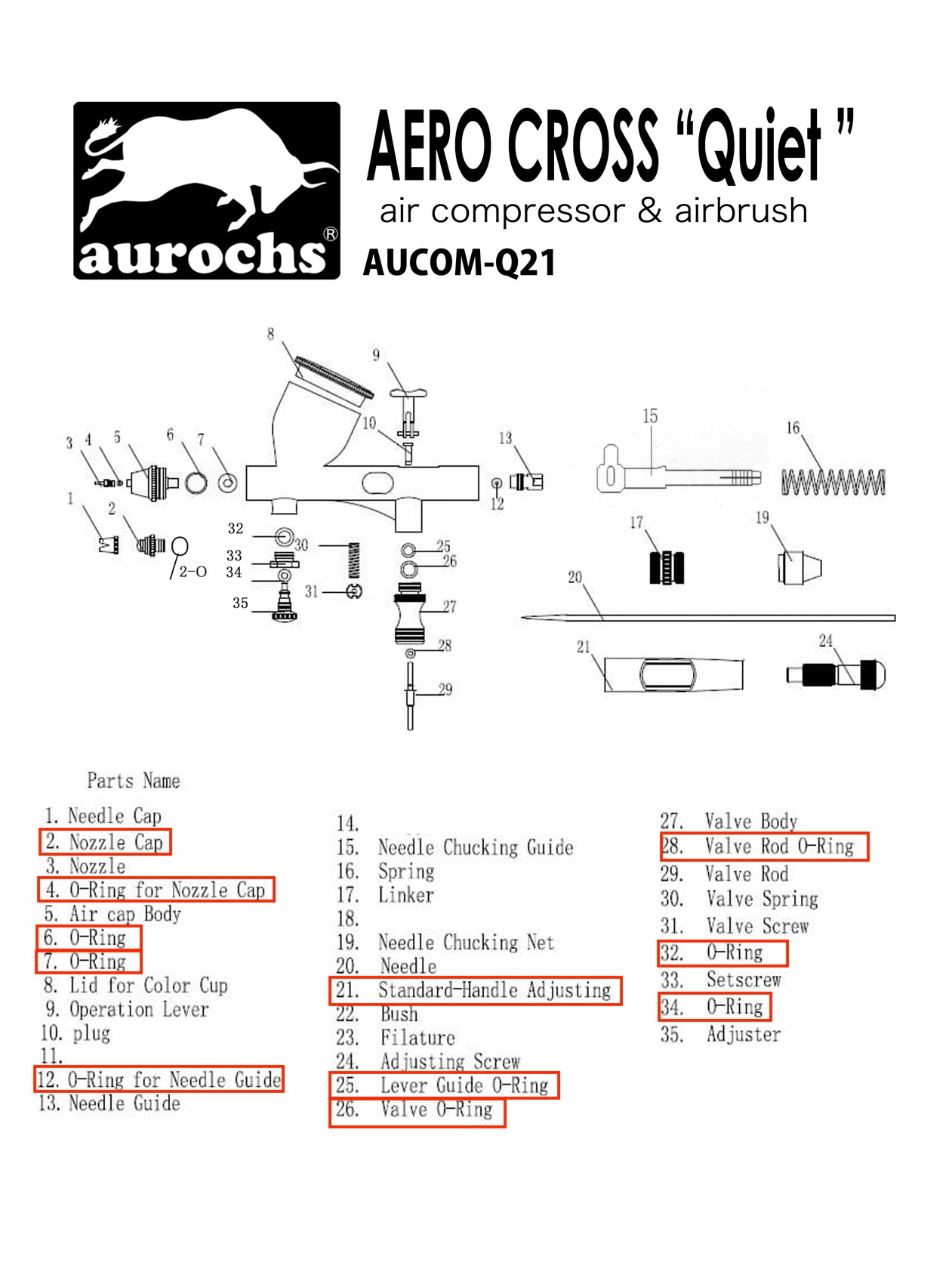 aurochs AERO-CROSS エアブラシ パッキンセット