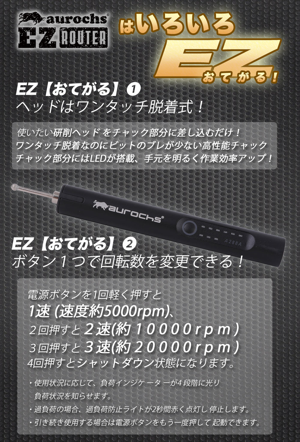 充電式 ミニルーター 3段変速 照明 TYPE-C コンパクト 軽量 彫刻 穴あけ 研磨 切断 切削