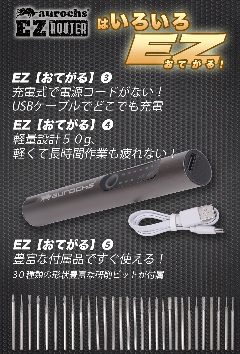 充電式 ミニルーター 3段変速 照明 TYPE-C コンパクト 軽量 彫刻 穴あけ 研磨 切断 切削