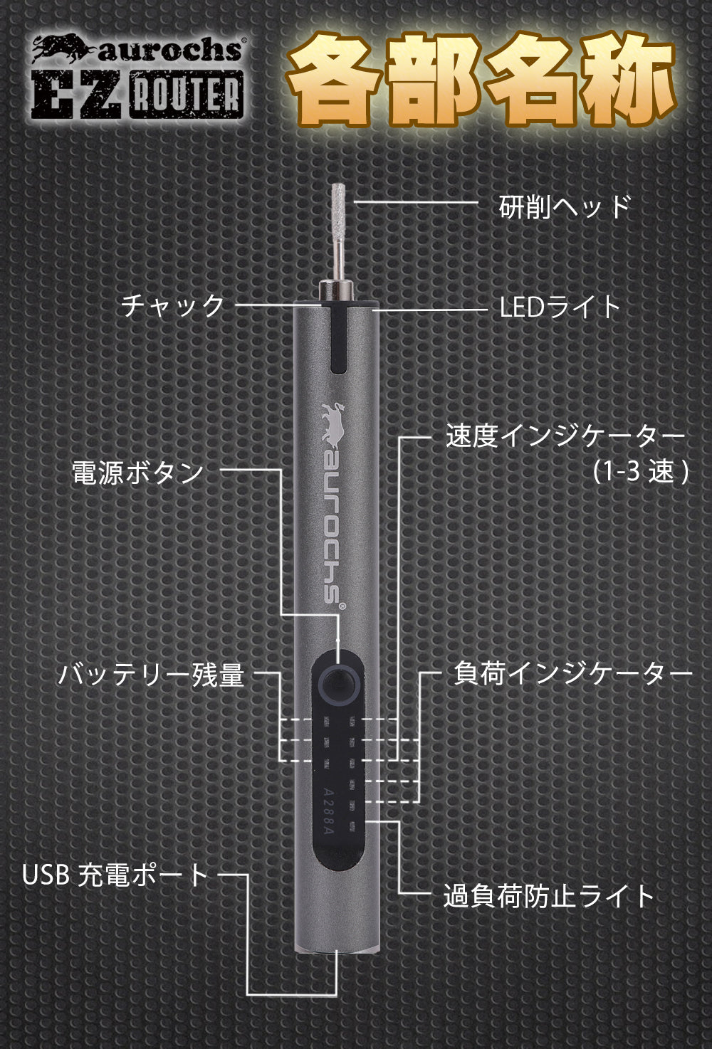 充電式 ミニルーター 3段変速 照明 TYPE-C コンパクト 軽量 彫刻 穴あけ 研磨 切断 切削