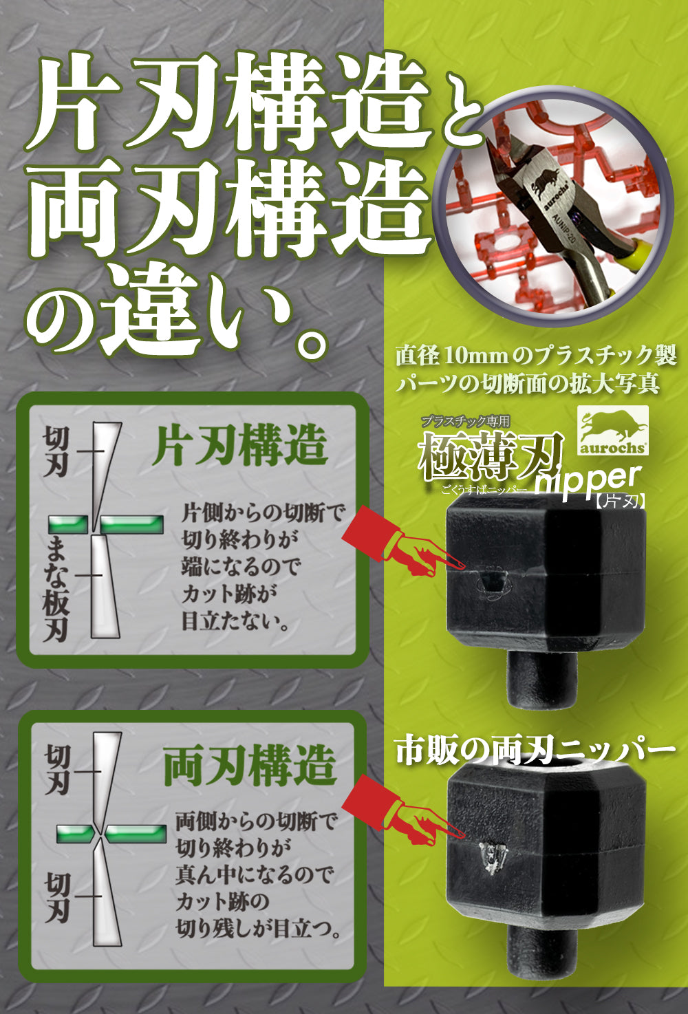 [aurochs] 極薄刃ニッパー 片刃 グレー＆ライム