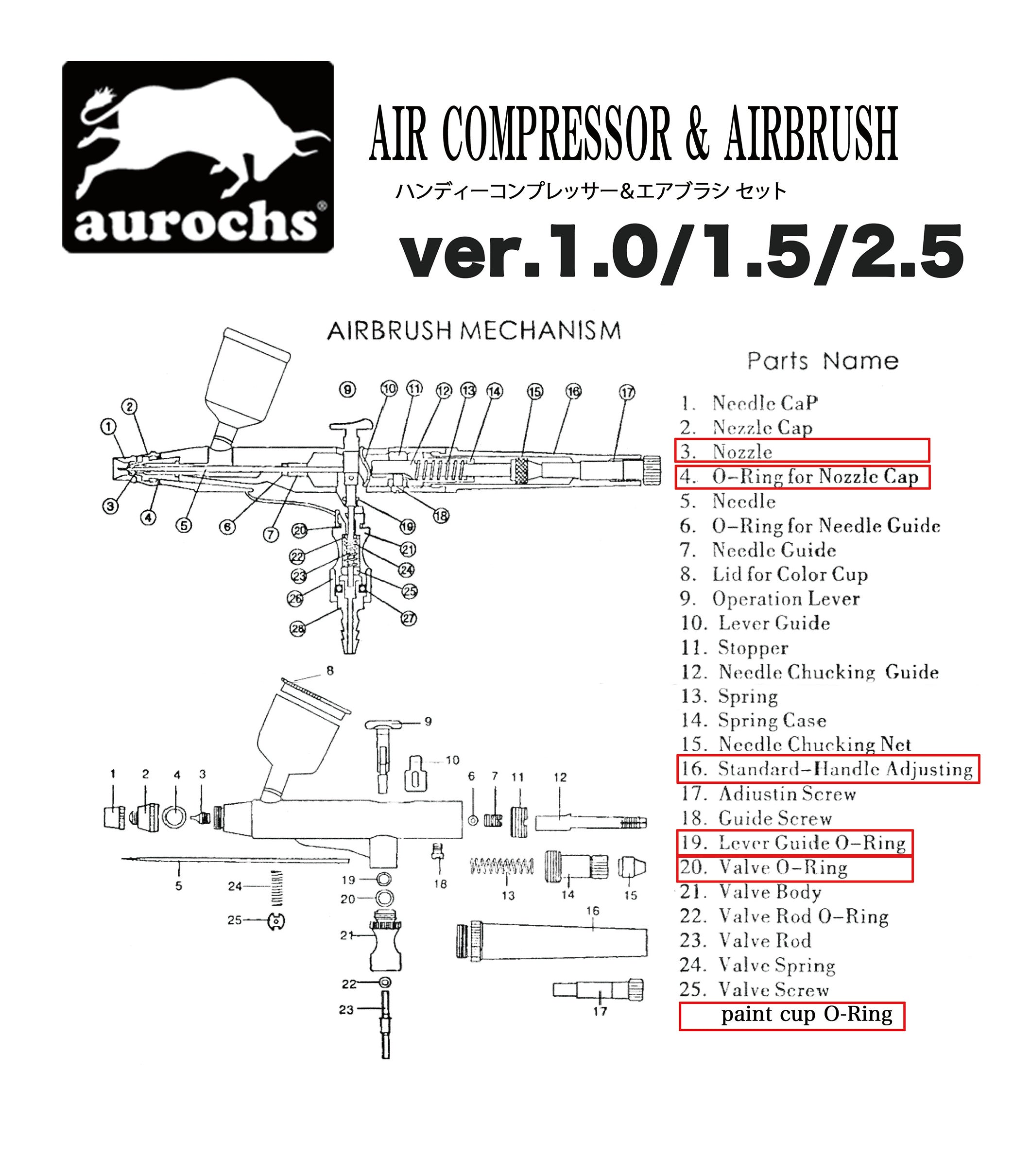aurochs AERO-CROSS エアブラシ パッキンセット – aurochs